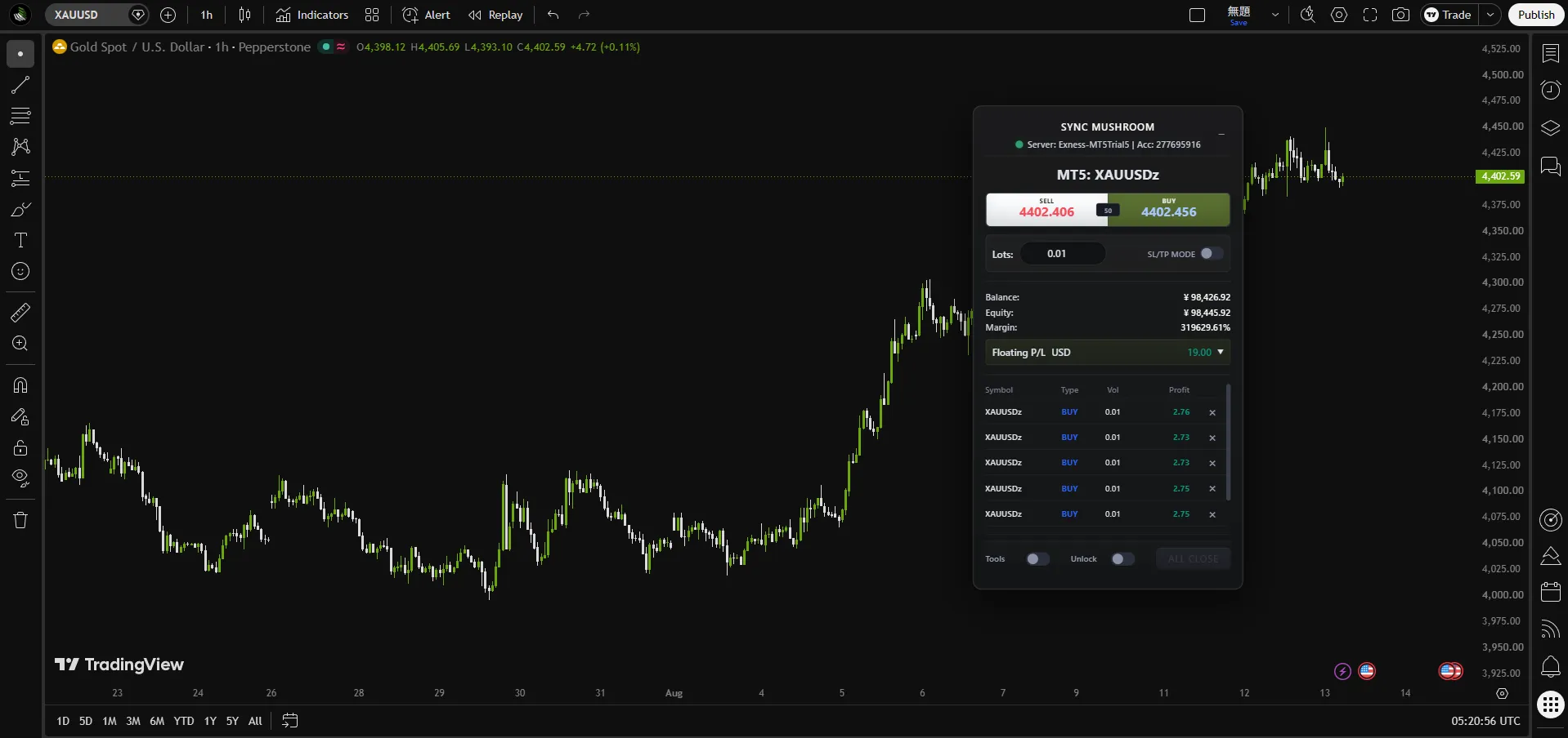 Sync Mushroom Dashboard